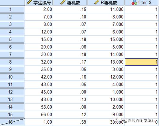 龙偶随机化,随机过程线性变换
