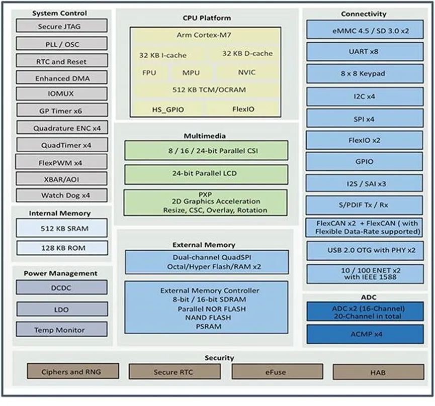 怎么防人脸识别技术,防止人脸识别最好的方法