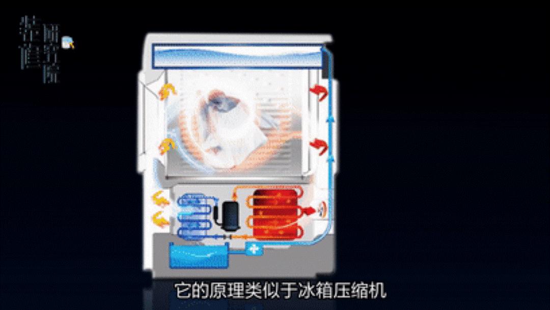 洗烘机套装怎么挑选,洗烘套装组合机怎样选