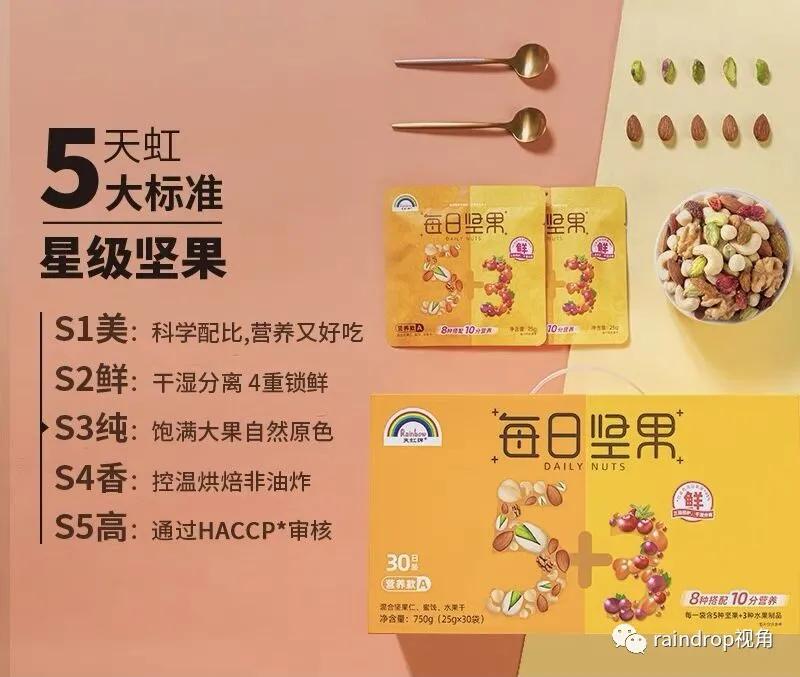 不知道买什么礼物,不知道买什么年货