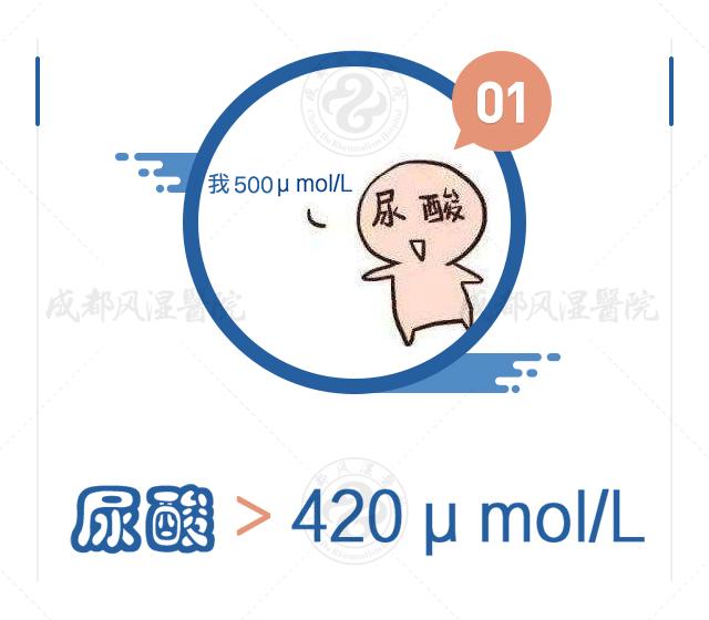 @泸州人，这些检查免费！我省2022痛风、风湿骨病患者补贴下放～