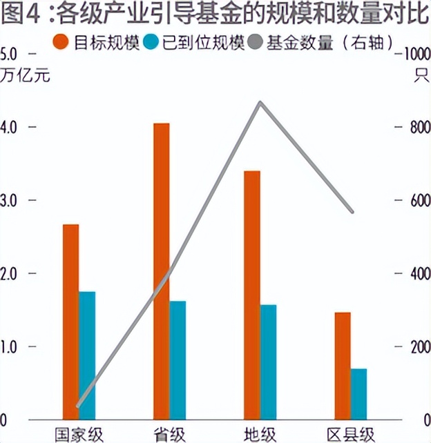 pevc行业投资前景,pevc行业未来发展趋势