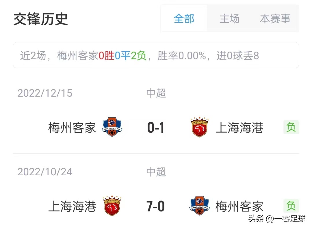 上海海港和梅州客家哪里直播,上海海港vs梅州客家哪有直播