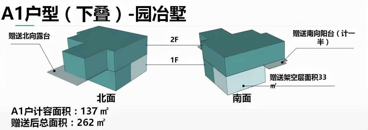 金沙洲金沙瑞府价格,金沙洲华润瑞府一平方多少钱