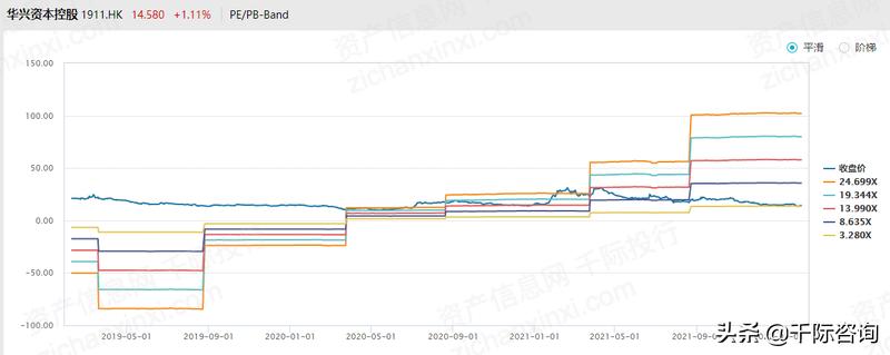 fa璐㈠姟椤鹃棶鏈烘瀯鎺掑悕2021,fa璐㈠姟椤鹃棶鍙戝睍鍓嶆櫙