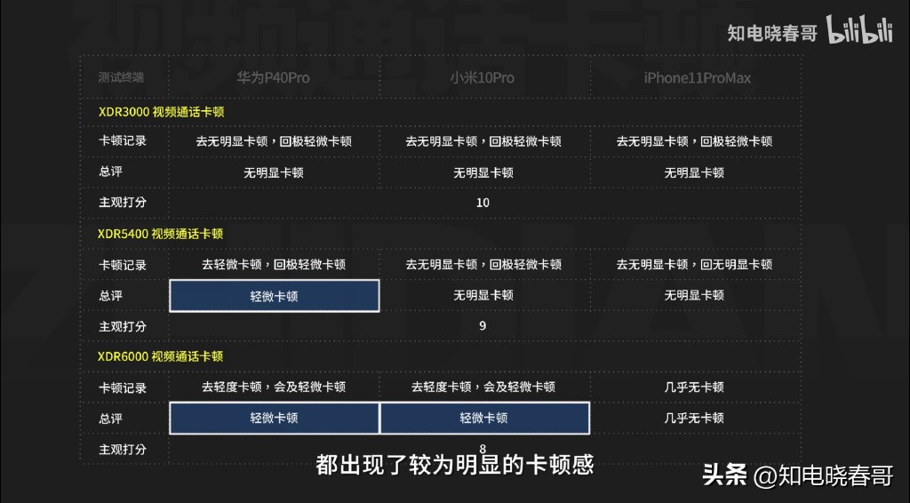 tp-link7300百兆版和千兆版区别,tp-linkwifi6ax6000评测