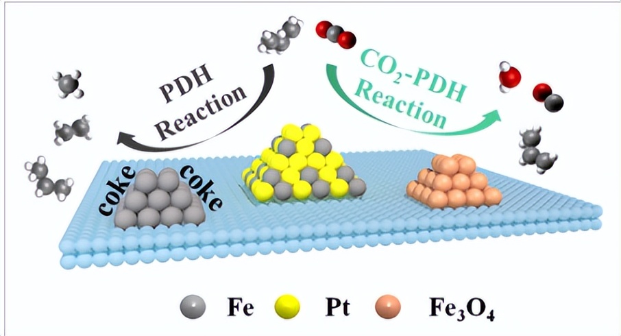 大连理工大学郭新闻教授,大连理工大学郭教授