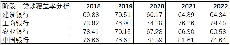 中行工行农行建行,工行农行建行中行公告