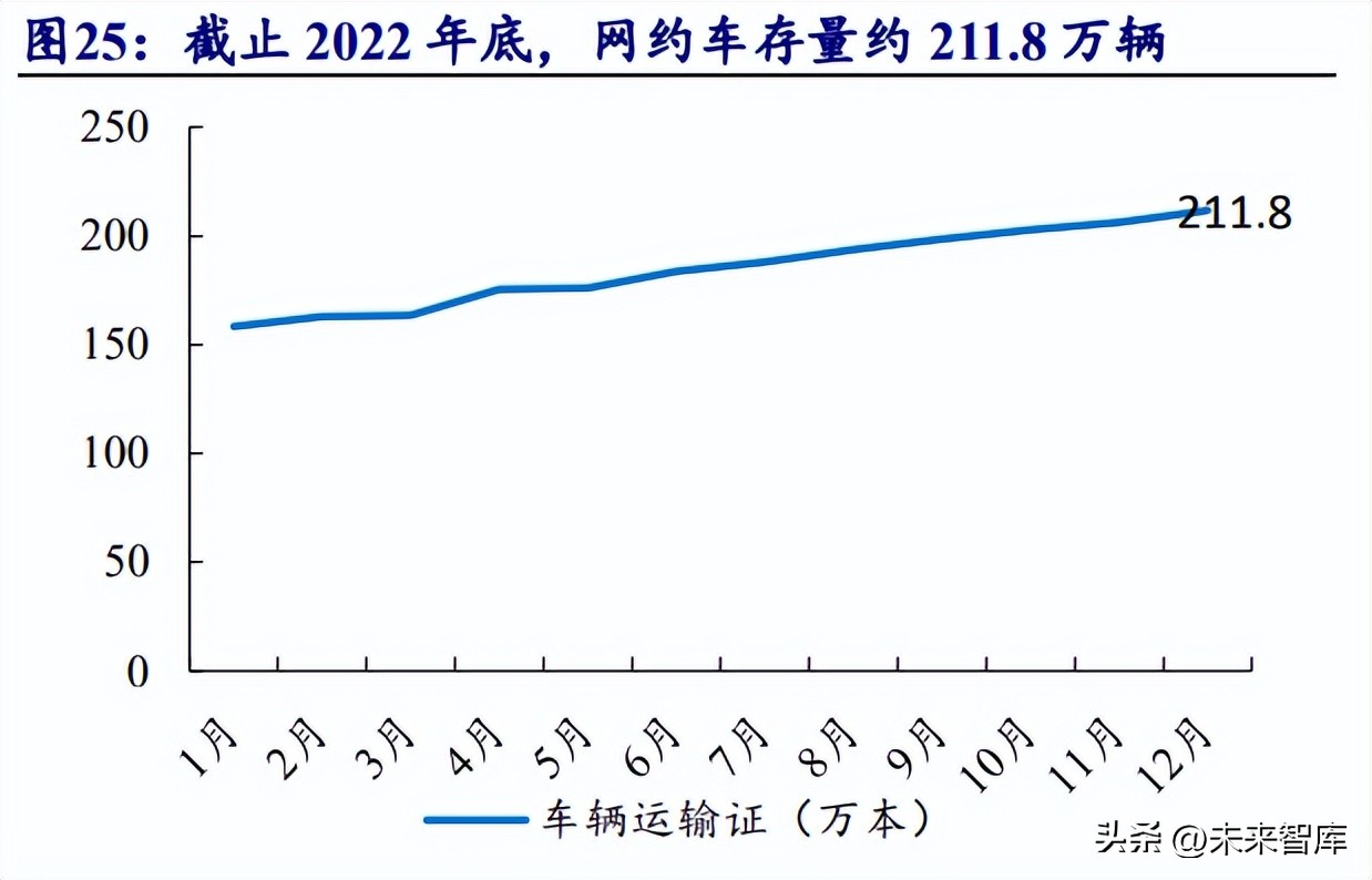 新能源车换电行业报告总结,新能源汽车换电产业链