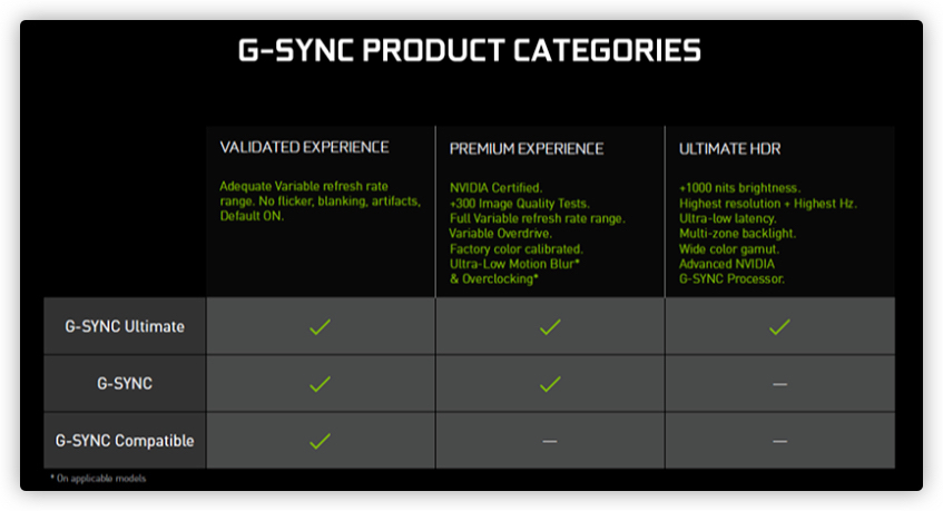 大尺寸显示器推荐2022排行榜,显示器十佳评测2022