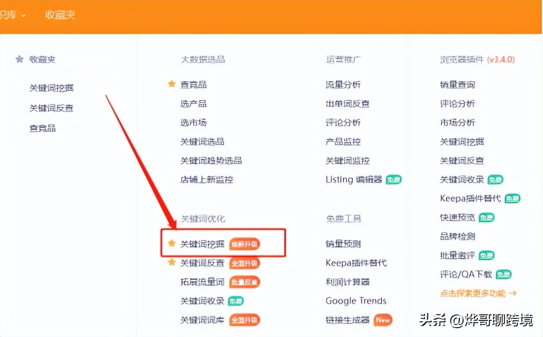 关键词搜集的方法有哪些,新手必备关键词挖掘技巧必学