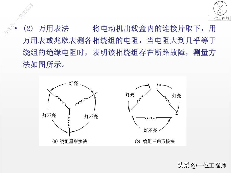 电机无力电机坏了如何判断故障,三相异步电机故障与维修