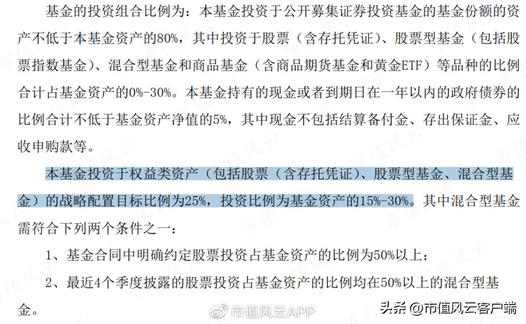 养老基金哪个基金经理管理得好,个人养老金基金etf