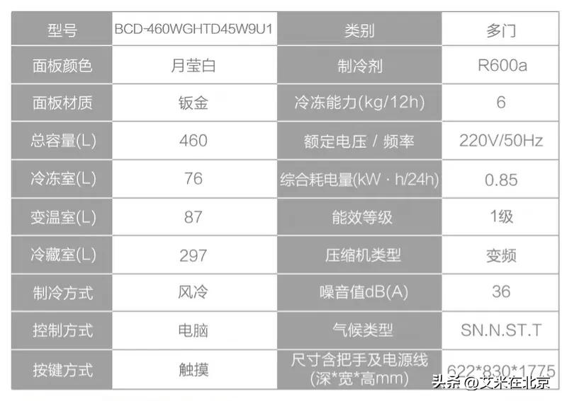618嵌入式冰箱高性价比推荐,618推荐的性价比超高的冰箱
