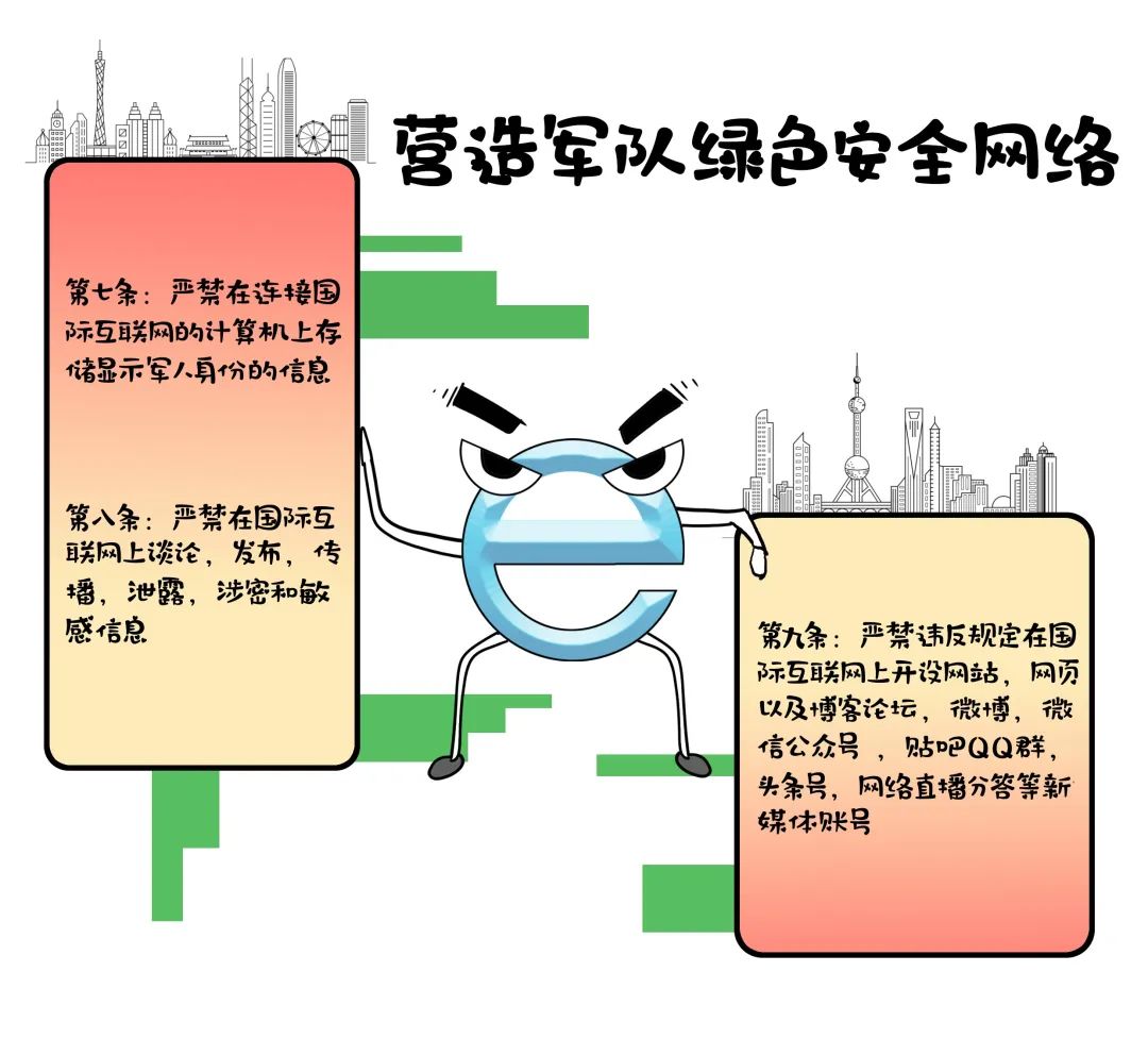 上网有几种方法,安装宽带如何避雷
