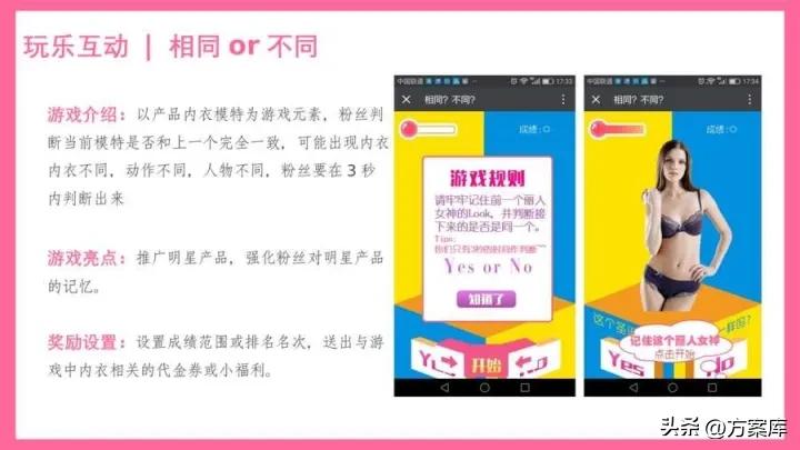 都市丽人类的如何推广,服装社群推广商品