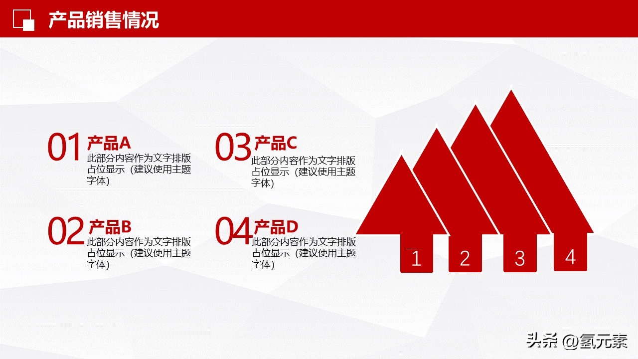 销售部年终工作总结ppt,销售部开单员年终工作总结