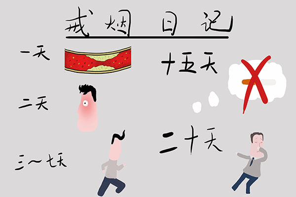 颠覆认知！*草烟**中的尼古丁其实不是致癌物，为何却说吸烟有害？