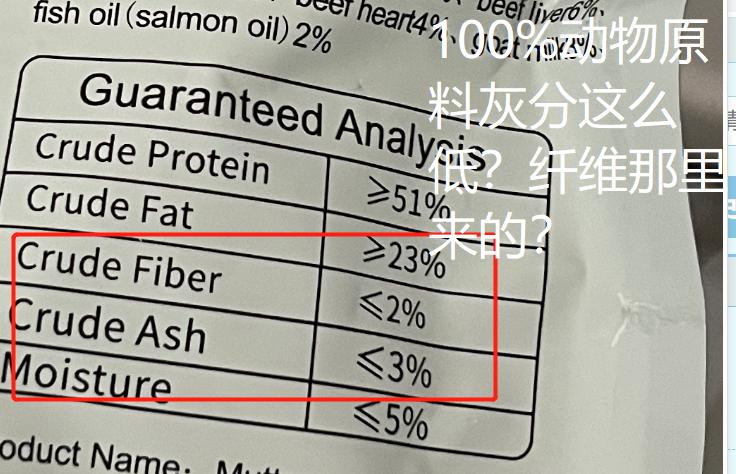 豹笑了，加拿大OTES奥特斯rawbonemeat生骨肉