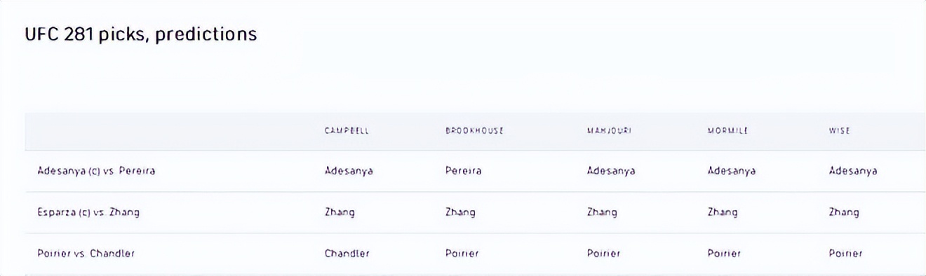 大热必死阿根廷,张伟丽有望冲击双冠王吗