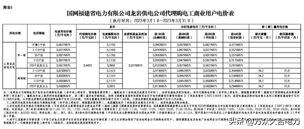 峰谷电价和阶梯电价哪个合适,峰谷电价和正常电价哪个划算