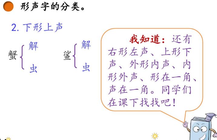 三年级上册语文课后练习题及答案,部编版语文三年级下册课后习题