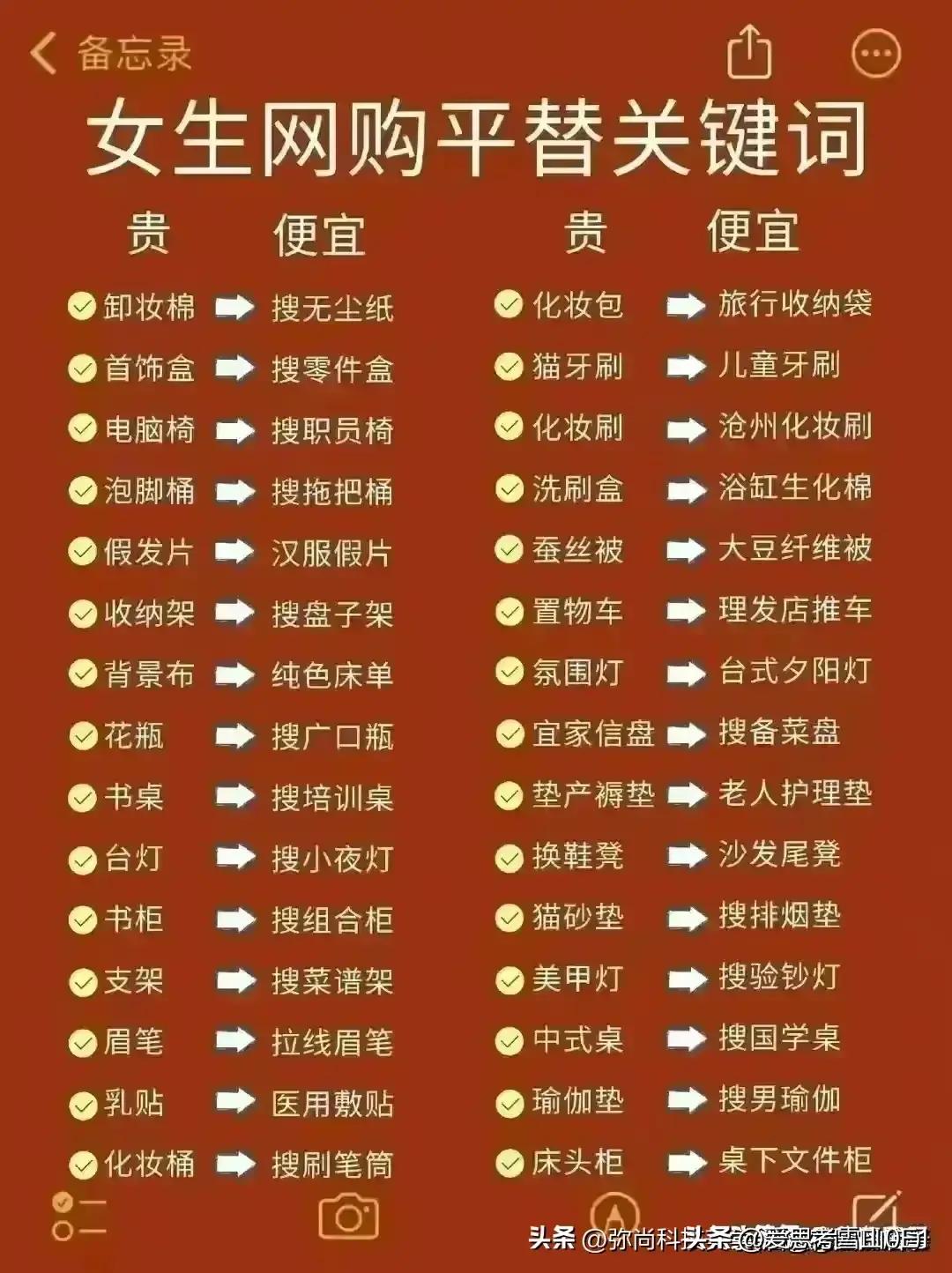 99%的人都不知道的网购小秘籍,学会这个网购小技巧