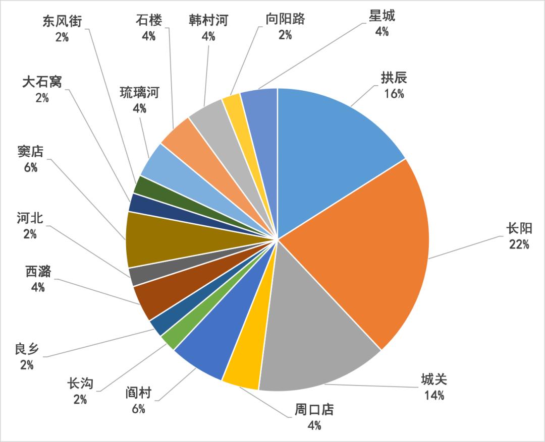电诈复盘,2020电诈总结