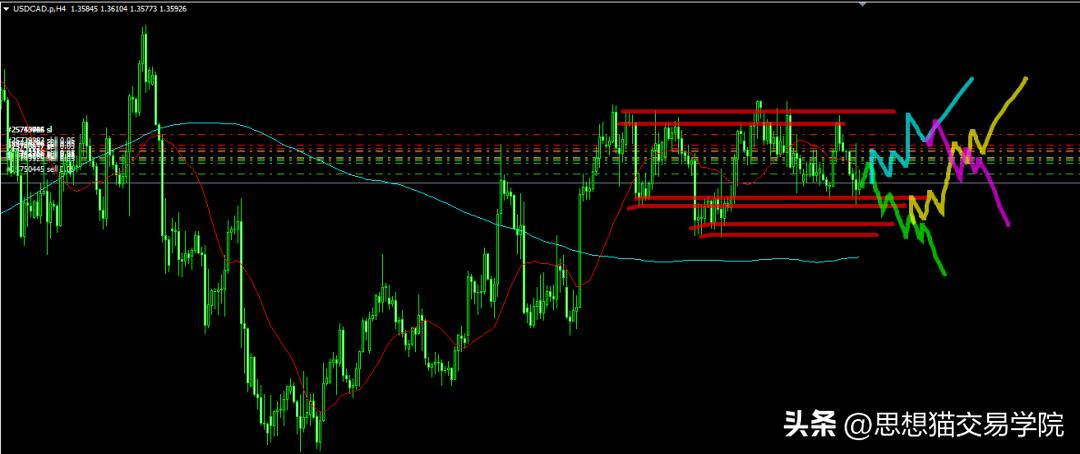 在大战大考面前选择的是无畏担当,信心满满准备来一场硬仗