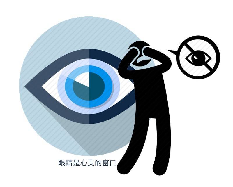 为什么有人说左眼跳财右眼跳灾,眼皮跳是左眼跳好还是右眼跳好