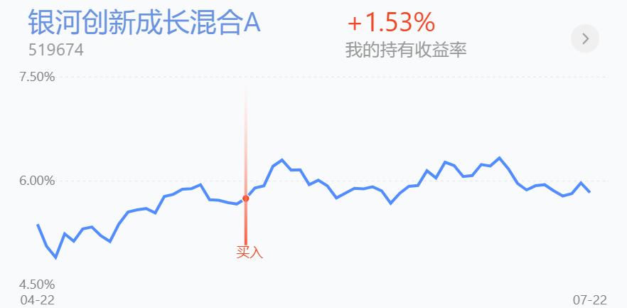 集体调整！新能源车、光伏、风电倒车接人，今日操作分享