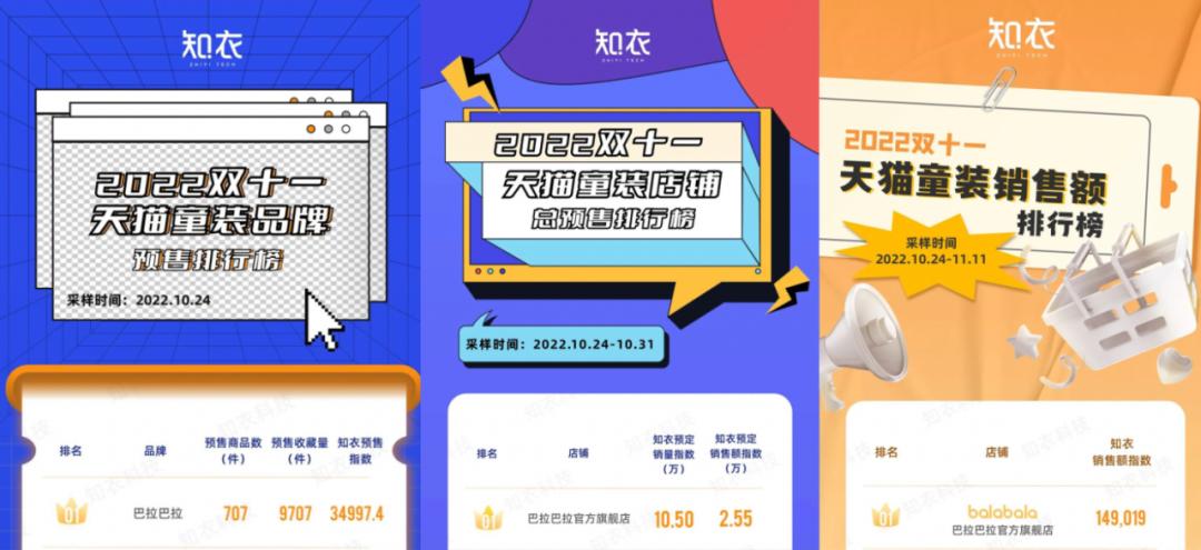 国货之光童装图案,巴拉巴拉童装官网旗舰店1-3岁