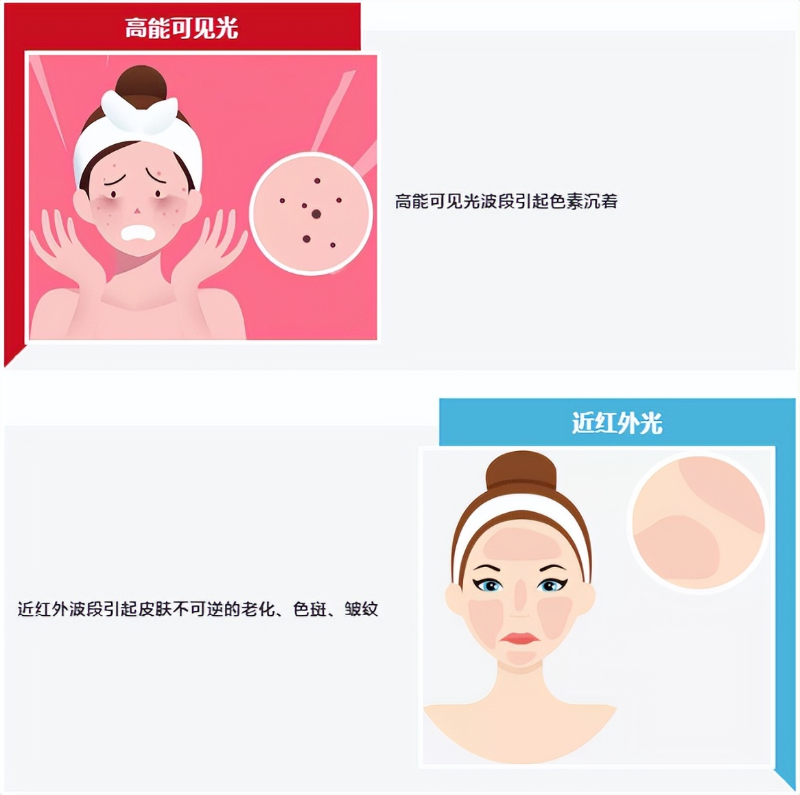 国产黑马造硬核防晒衣，任美、德、日本等33个国家测试，都通过