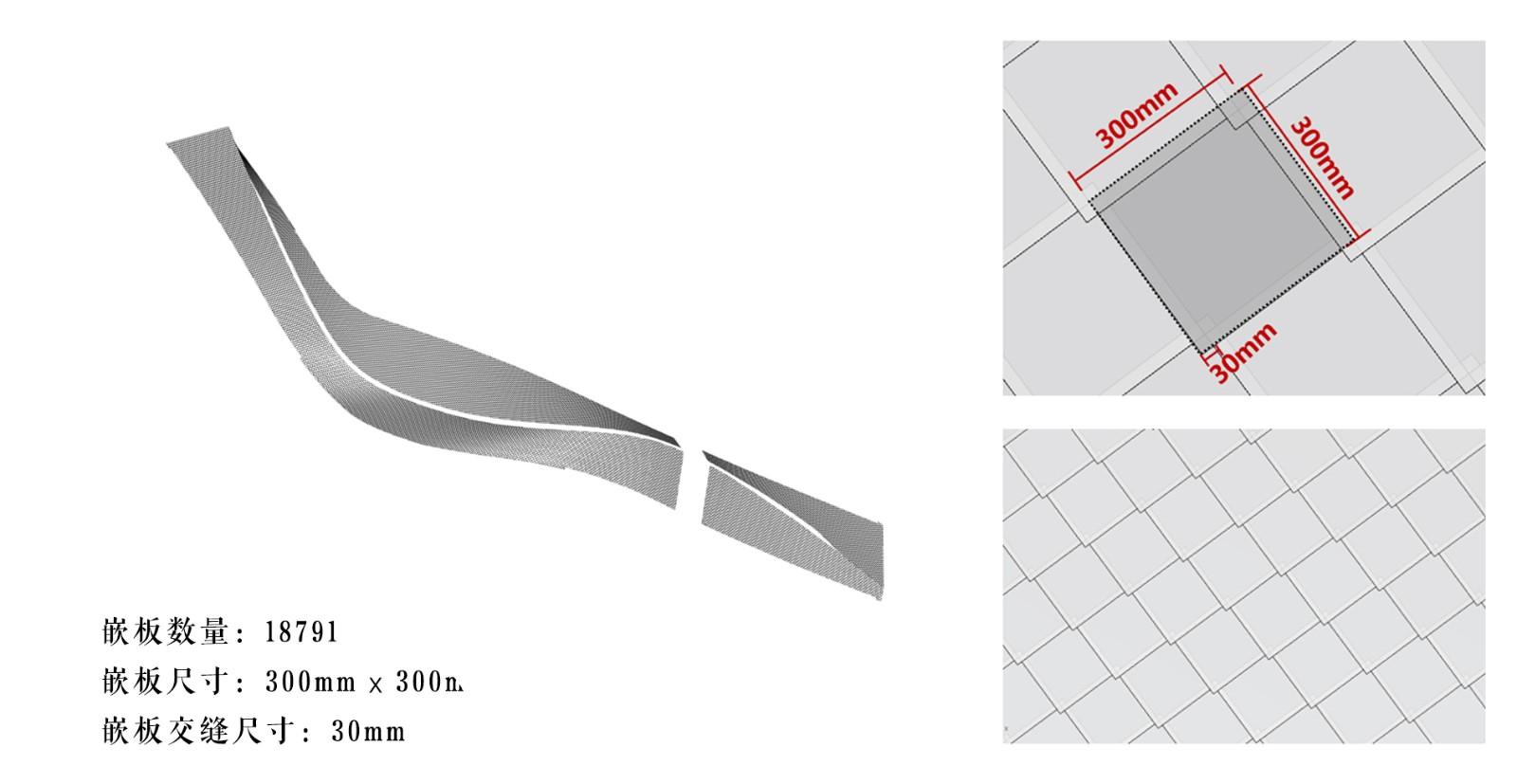 滇中乐活城怎么样,嵩明县滇中乐活城