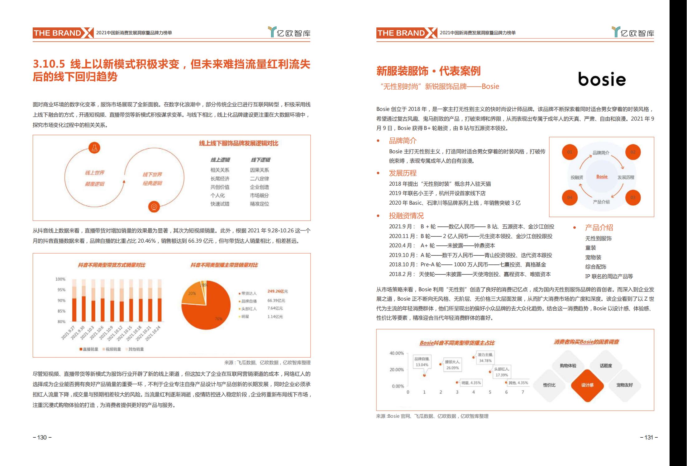 中国新消费发展洞察及品牌力榜单:十大发展趋势、十大细分行业