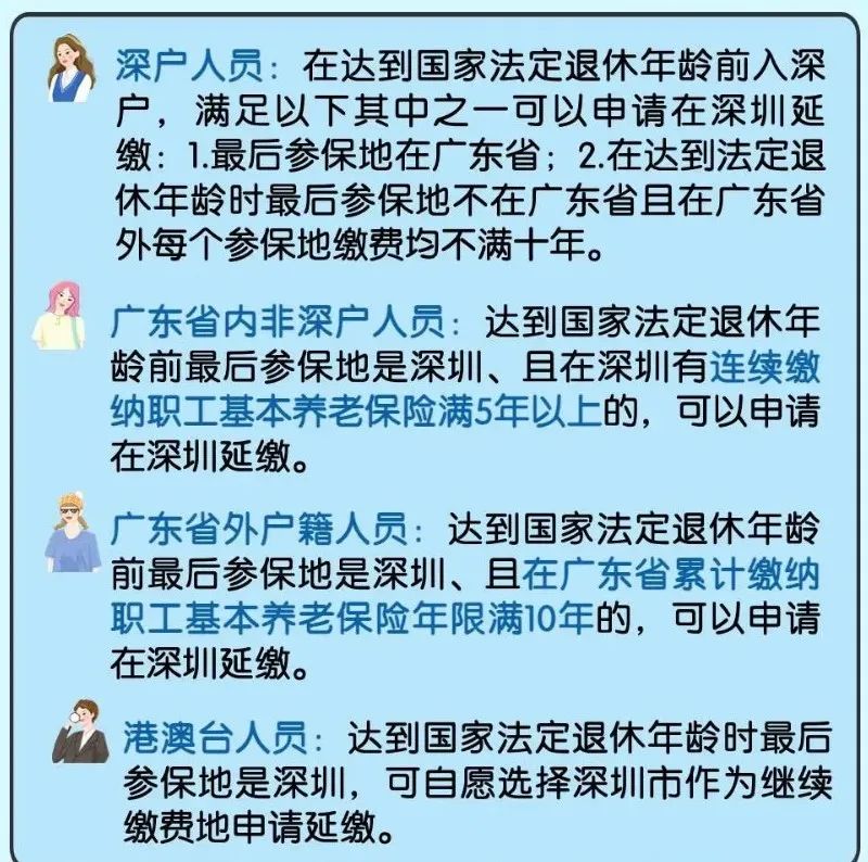 社保变动提醒,社保变动提醒什么意思