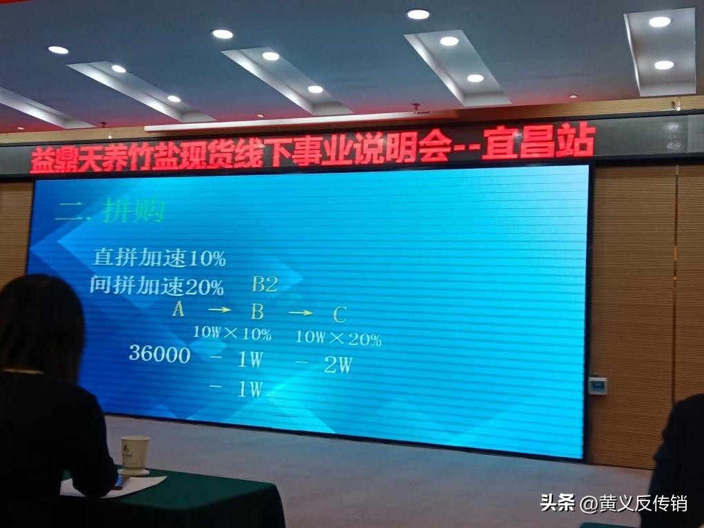 益鼎天养是什么公司,益鼎天养现货交易