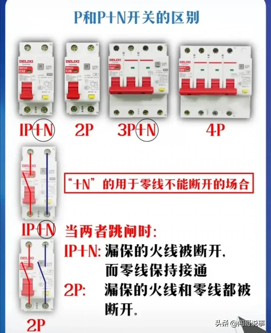 电工入门必背知识plc,电工plc控制柜知识教学