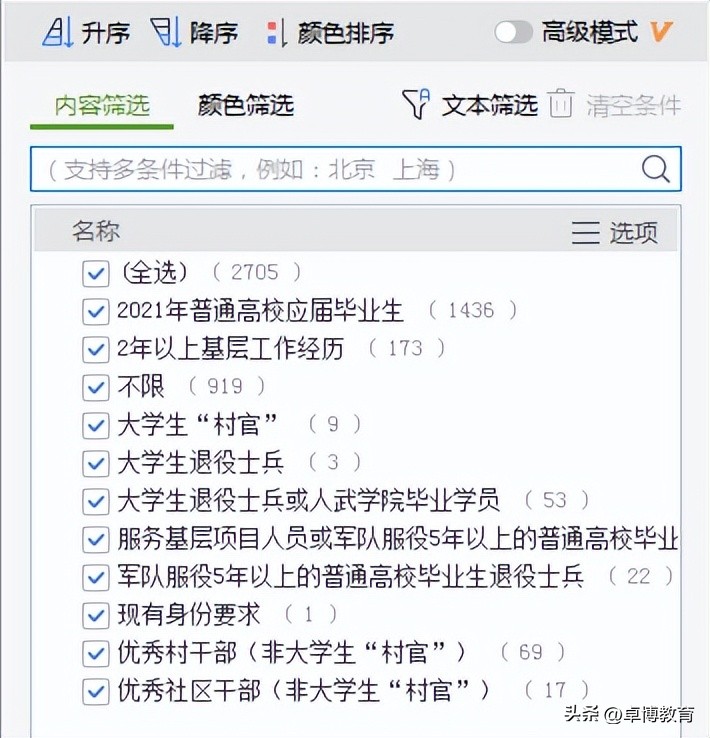 公务员职位表怎么筛选岗位,公务员怎么筛选适合自己的岗位