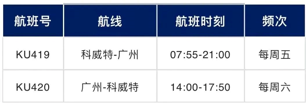 中国赴美国航班最新政策解读,近期各国入境政策航班动态汇总