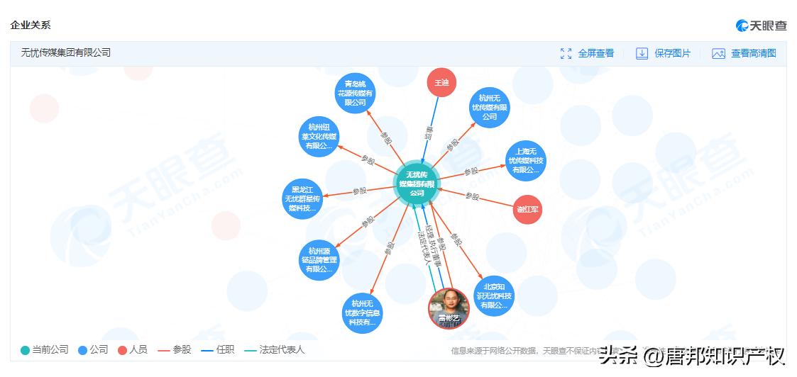 破5亿广东夫妇,广东网红夫妇一年挣50亿