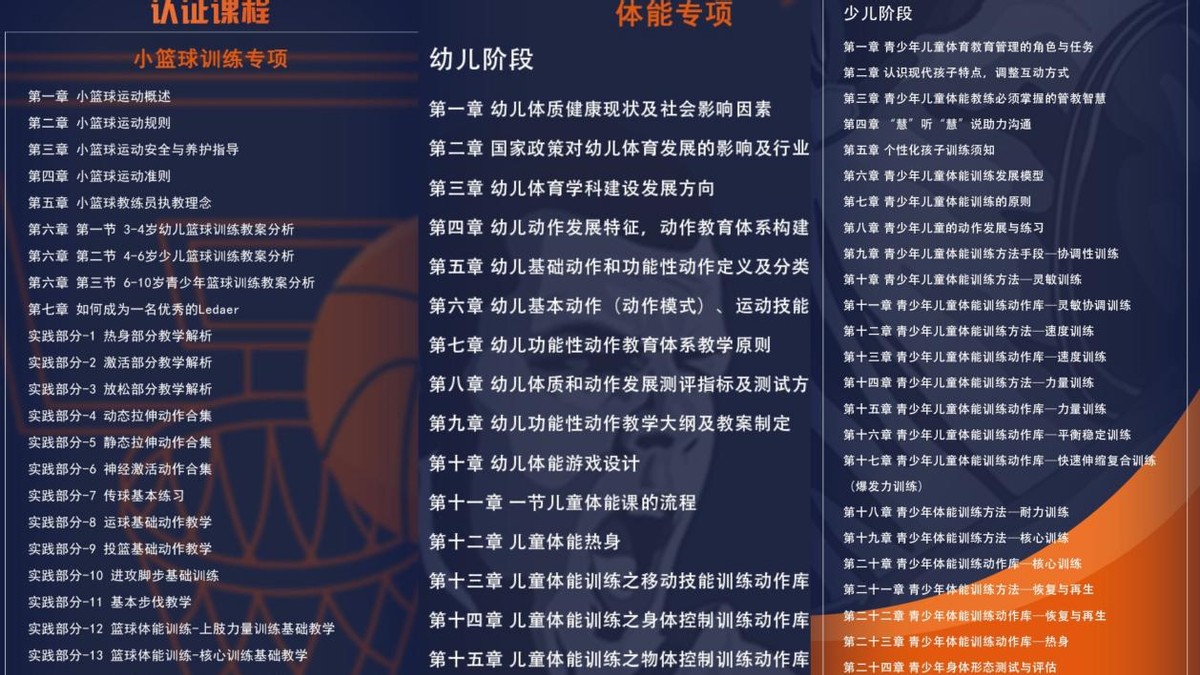 小篮球高级教练员,作为篮球教练员该如何带队训练