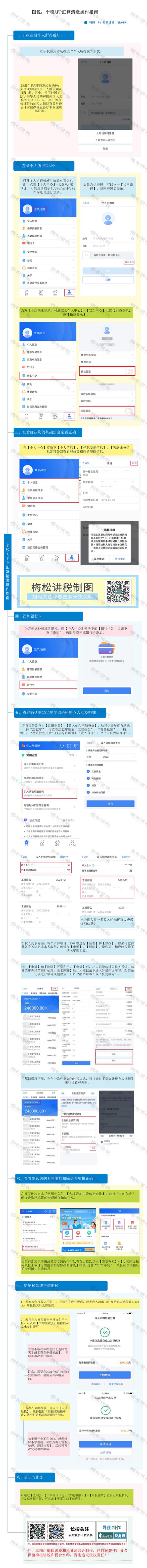 个税汇算清缴更正交滞纳金吗,21年个税汇算清缴全流程操作来了