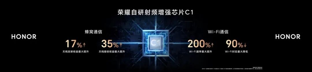 荣耀magic5pro青海湖技术讲解,荣耀magic5标准版拍照dxo评分