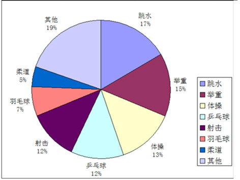 国足之殇,国足之殇高清图片