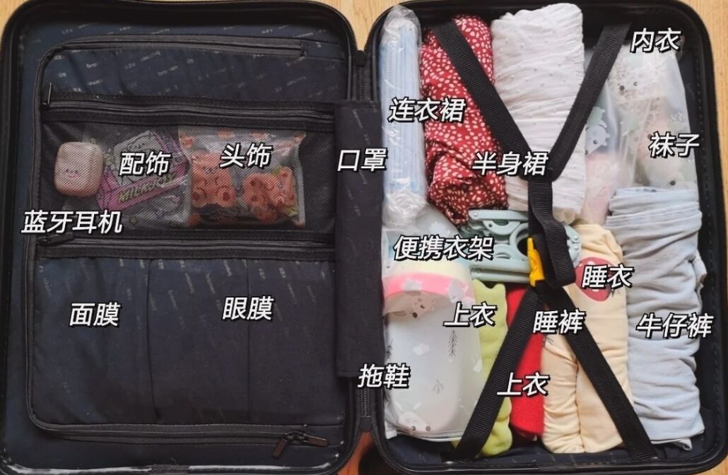 行李箱旅游收纳整理技巧,十一天出游行李箱的收纳方法