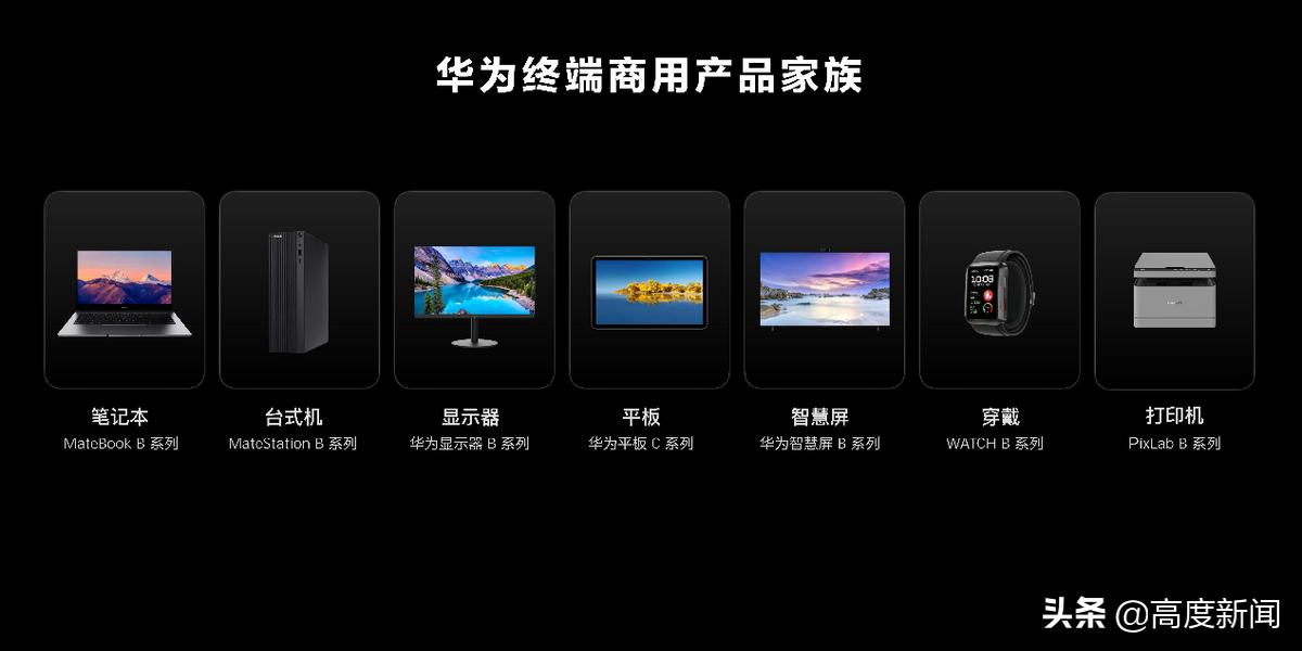 华为商用办公新品,华为智慧商用