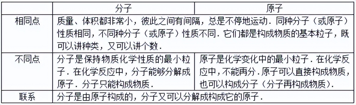 科学知识大全小学生必背,科学知识大全全集