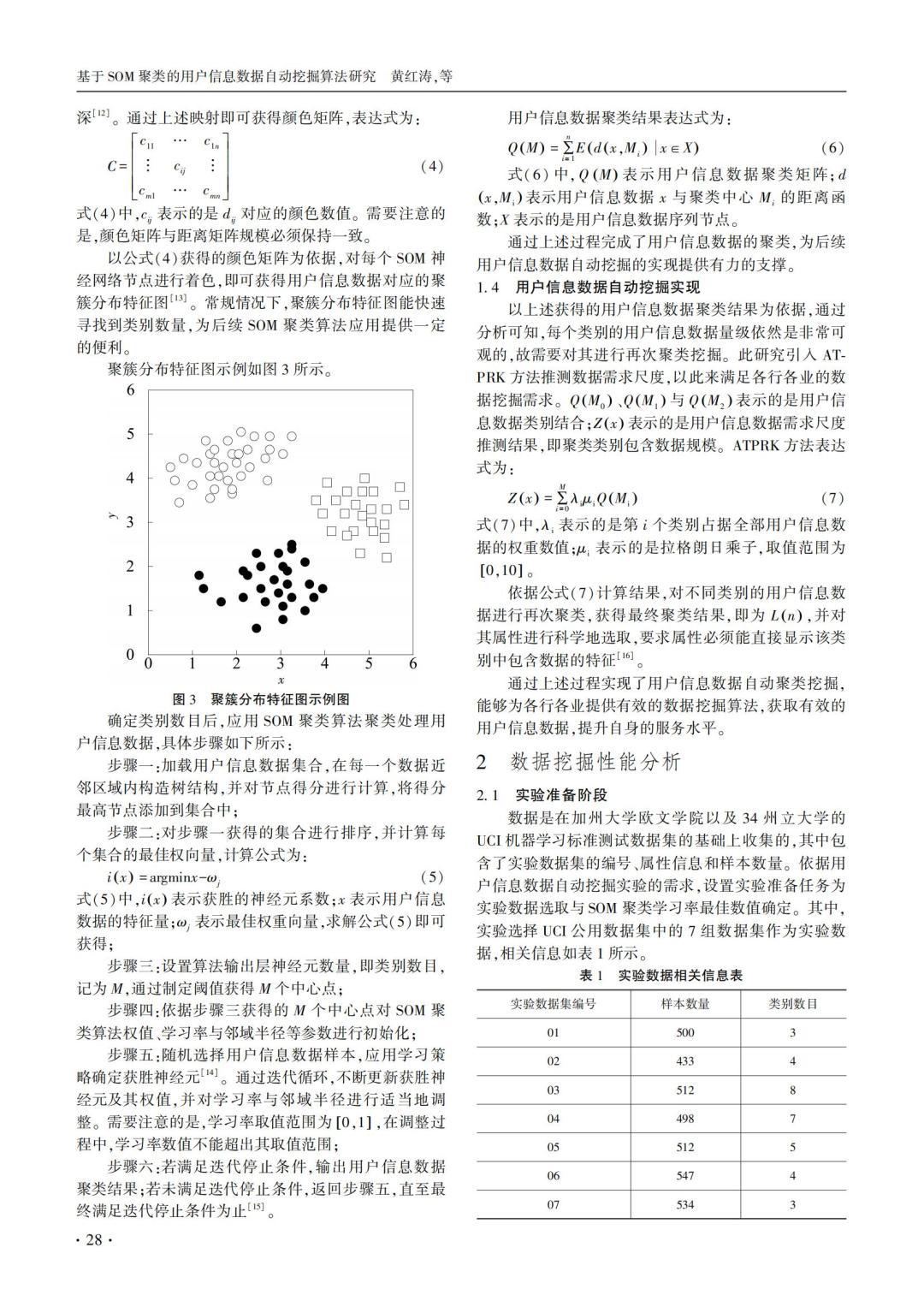 数据挖掘聚类分析论文,数据挖掘聚类论文