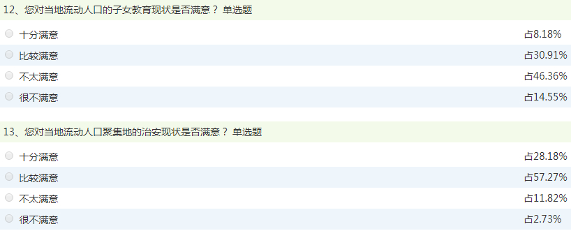 年轻人适合去哪个城市工作创业,常州就业创业